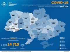 Ситуация с заболеваемостью COVID-19 в Украине на 9 мая