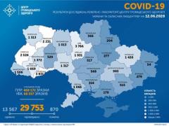 Ситуация с заболеваемостью COVID-19 в Украине на 12 июня