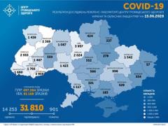 Ситуация с заболеваемостью COVID-19 в Украине на 15 июня