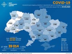 Ситуация с заболеваемостью COVID-19 в Украине на 24 июня