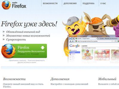 Firefox " "  32-  Windows