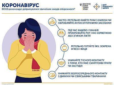Минздрав Украины создал мультфильмы о коронавирусе (ВИДЕО)