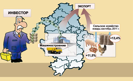     IV    Donbass Investment Destination         . 