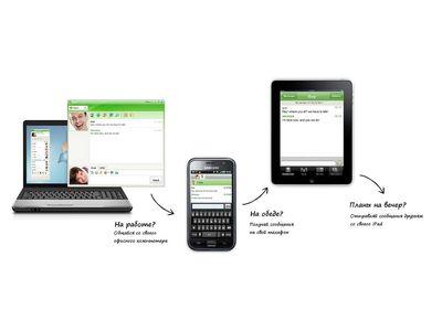  ICQ   multi instance