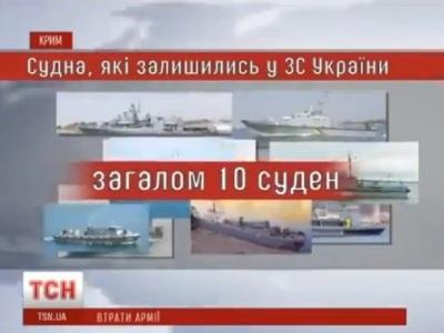 Россия пустит украинские корабли на металлолом, а Украина требует компенсации за свой флот (ВИДЕО)