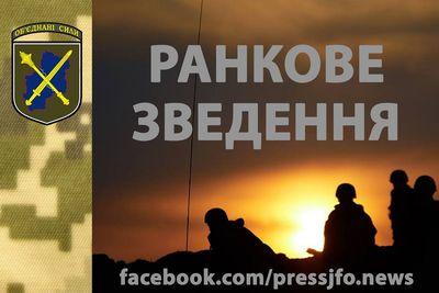 Сегодня оккупанты Донбасса стреляли на двух направлениях