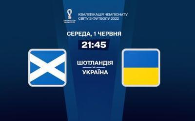 Шотландия – Украина. Прогноз и анонс на матч плей-офф ЧМ-2022