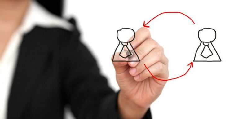 що-таке-ротація