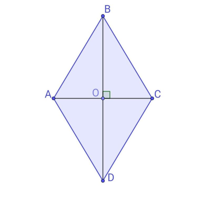 як-знайти-площу-ромба