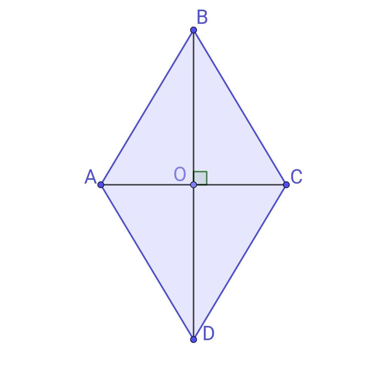 як-знайти-площу-ромба